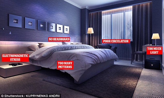 Feng Shui Expert Reveals Five Mistakes In Your Bedroom That Prevents You From Sleeping