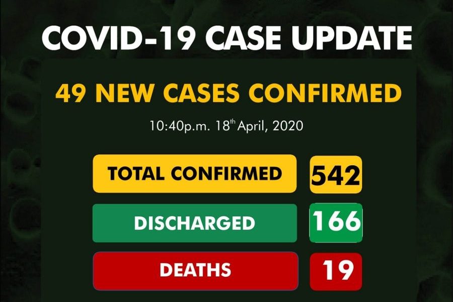 New cases
