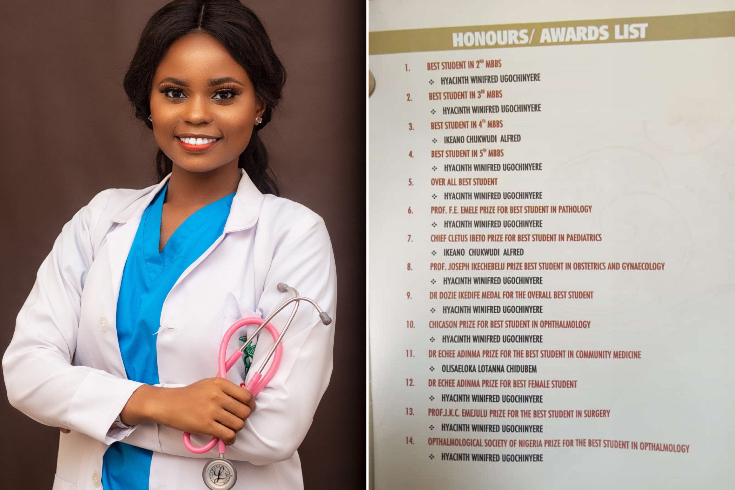 UNIZIK Medical Graduate Sweeps 12 Awards At Induction