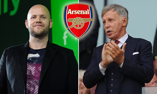 Spotify CEO, Daniel Ek ‘Very Serious’ About Buying Arsenal Football Club From Owner, Stan Kroenke
